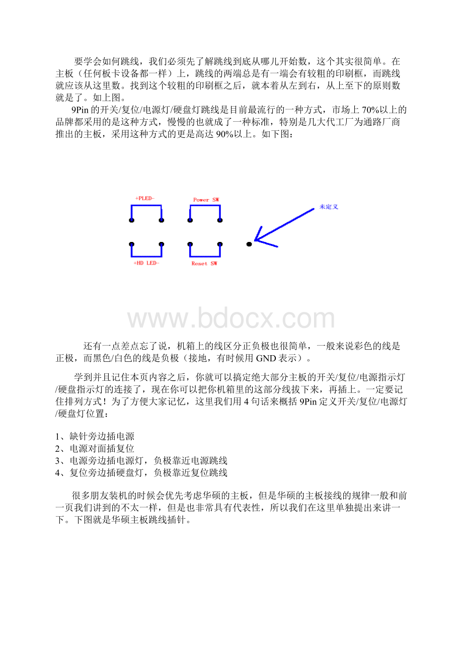 主板与机箱连接线的接法.docx_第3页