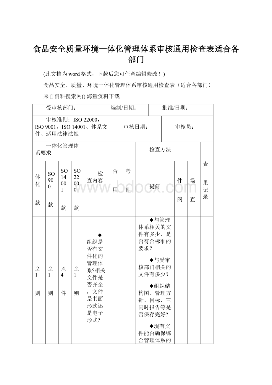 食品安全质量环境一体化管理体系审核通用检查表适合各部门Word格式.docx