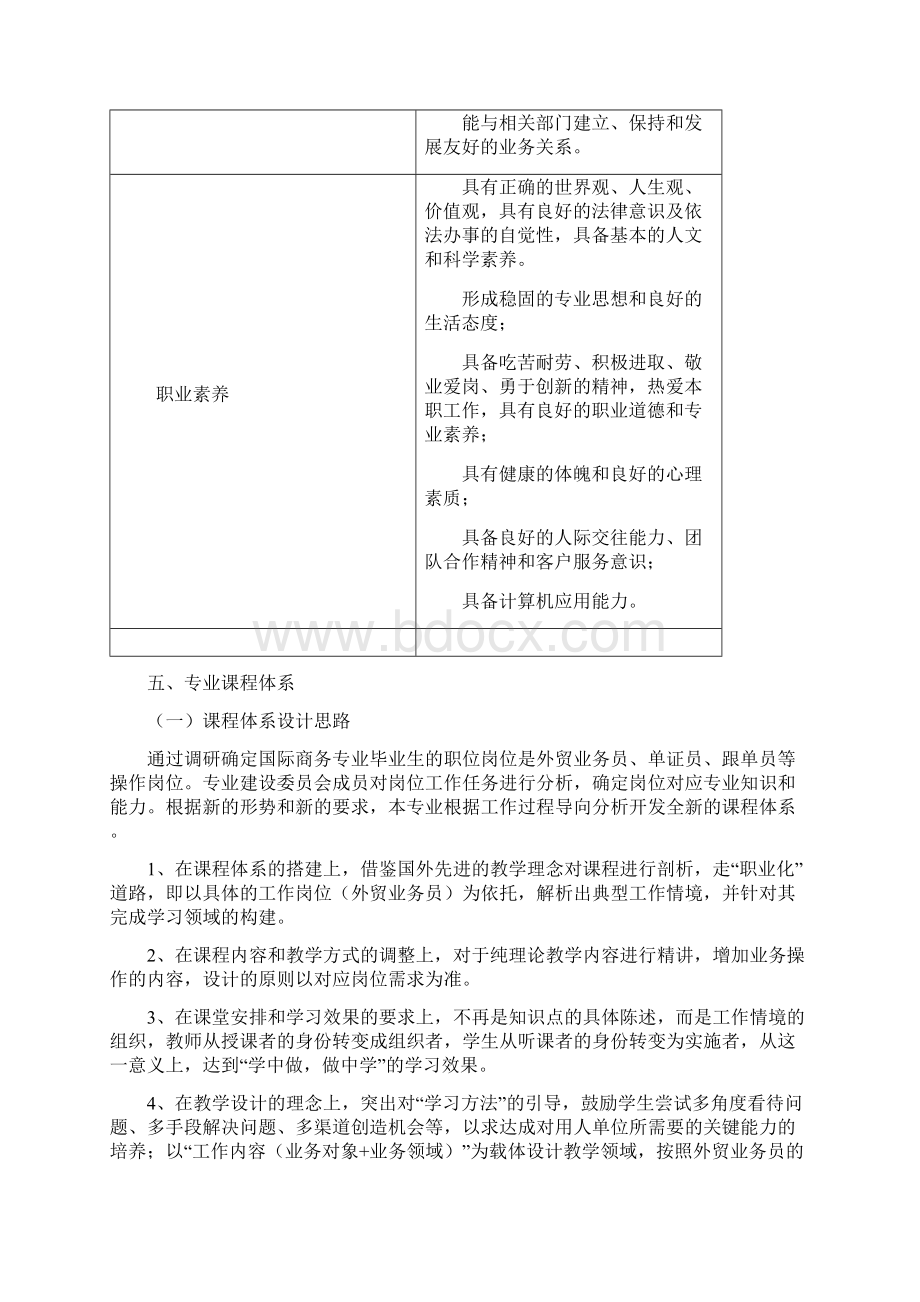 外贸高职国际商务专业人才培养方案.docx_第2页