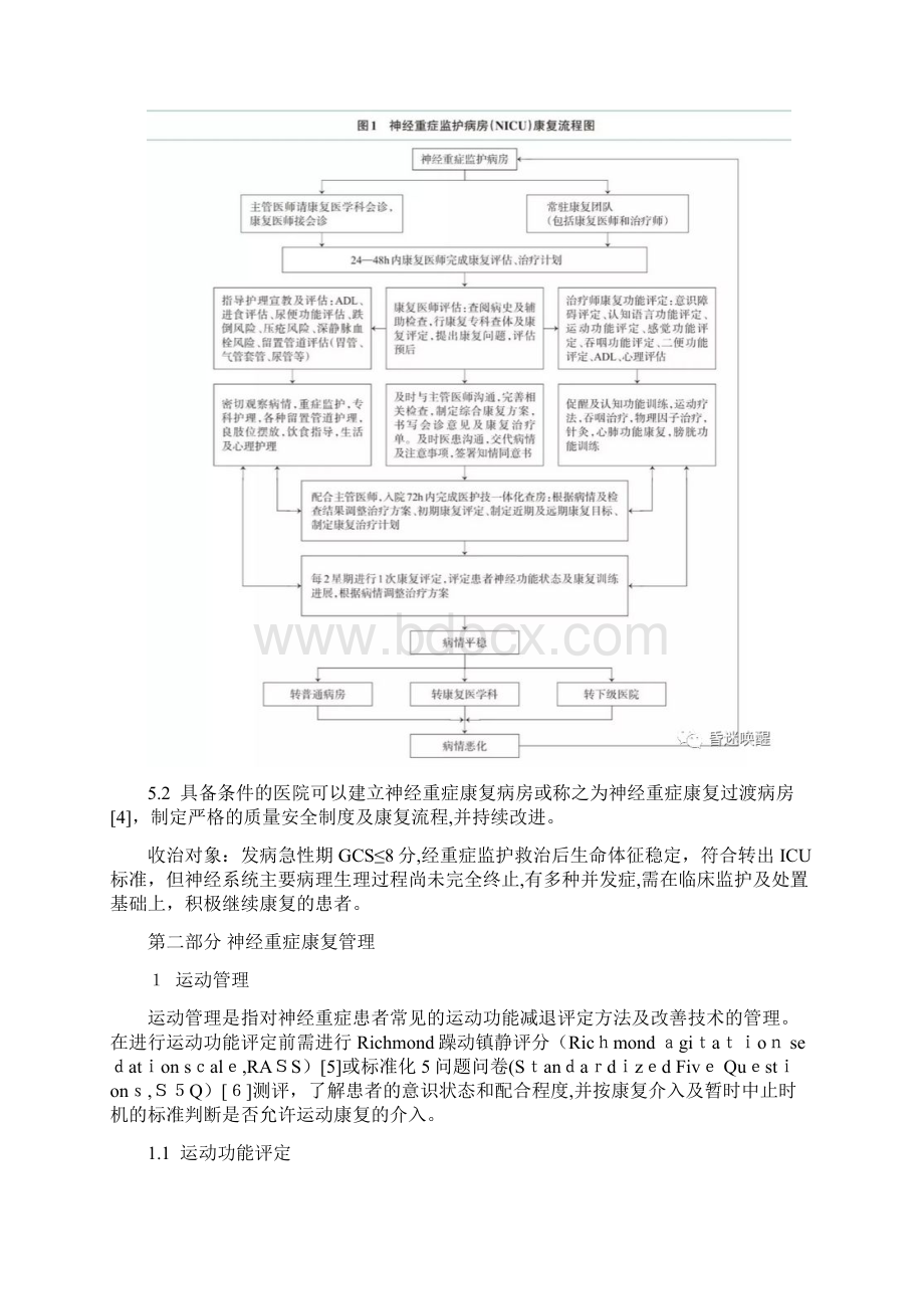 神经重症康复中国专家共识Word下载.docx_第3页