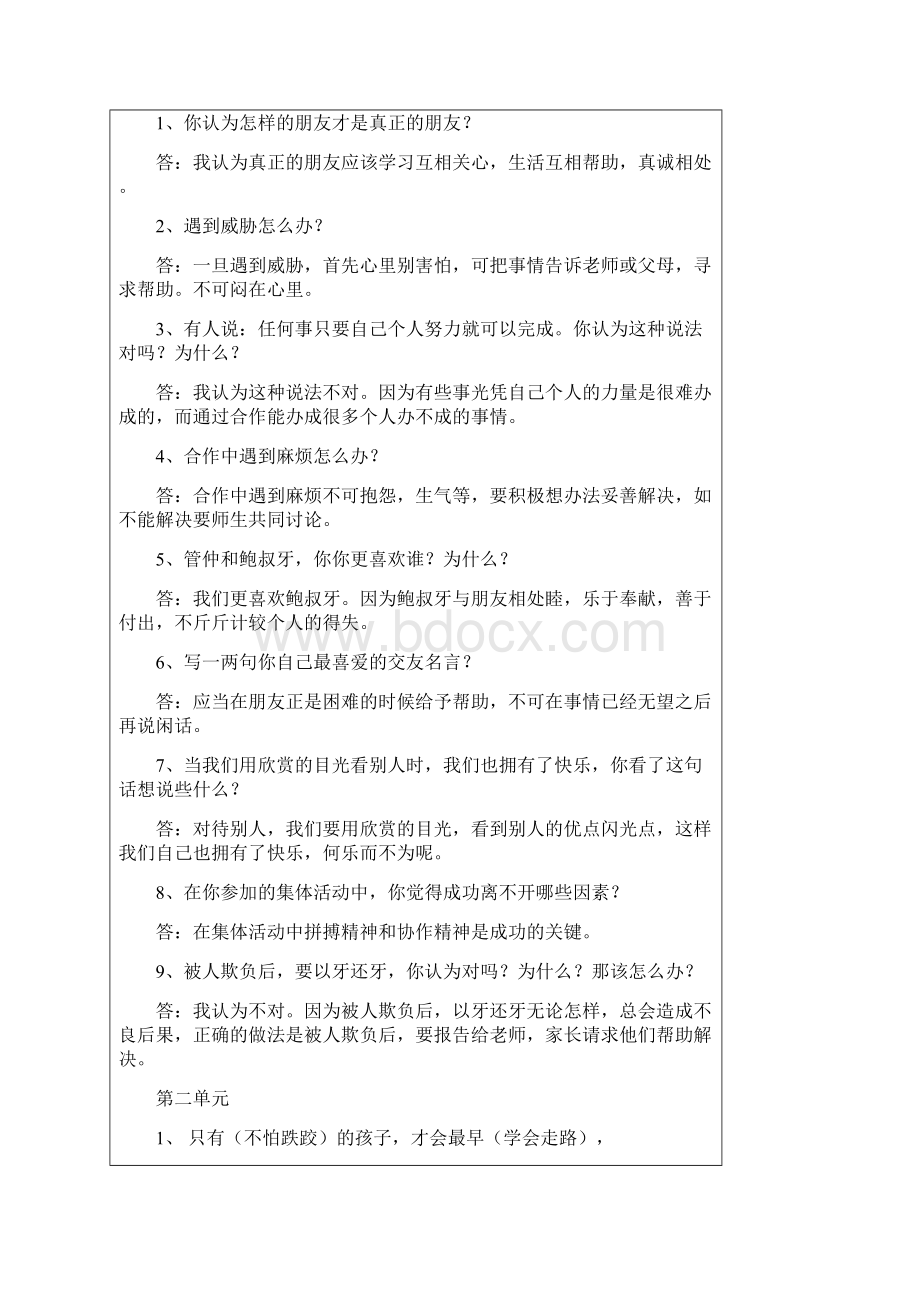 四年级品社上学期复习题.docx_第2页