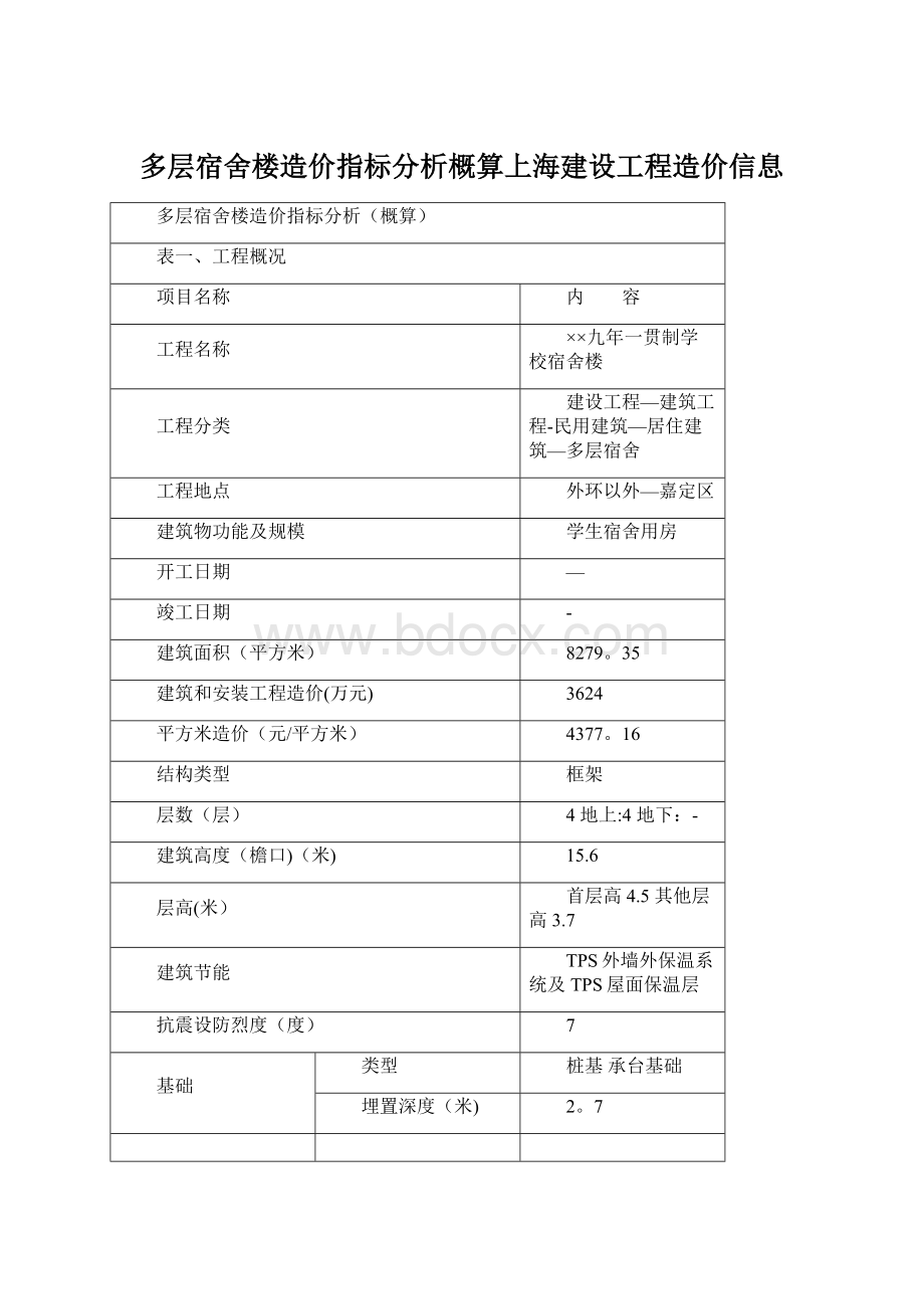 多层宿舍楼造价指标分析概算上海建设工程造价信息Word格式文档下载.docx