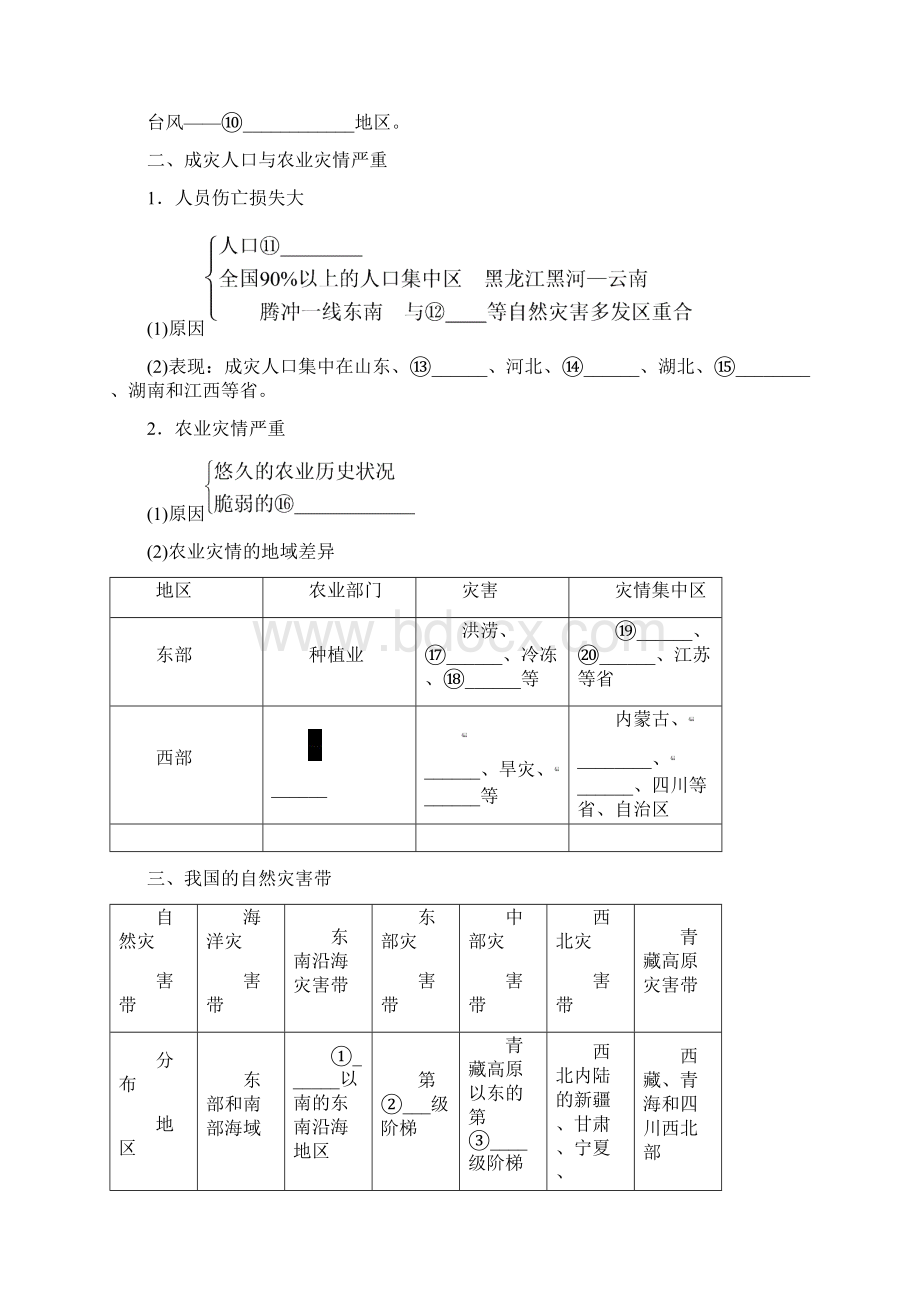 中国自然灾害的特点学案Word格式.docx_第2页