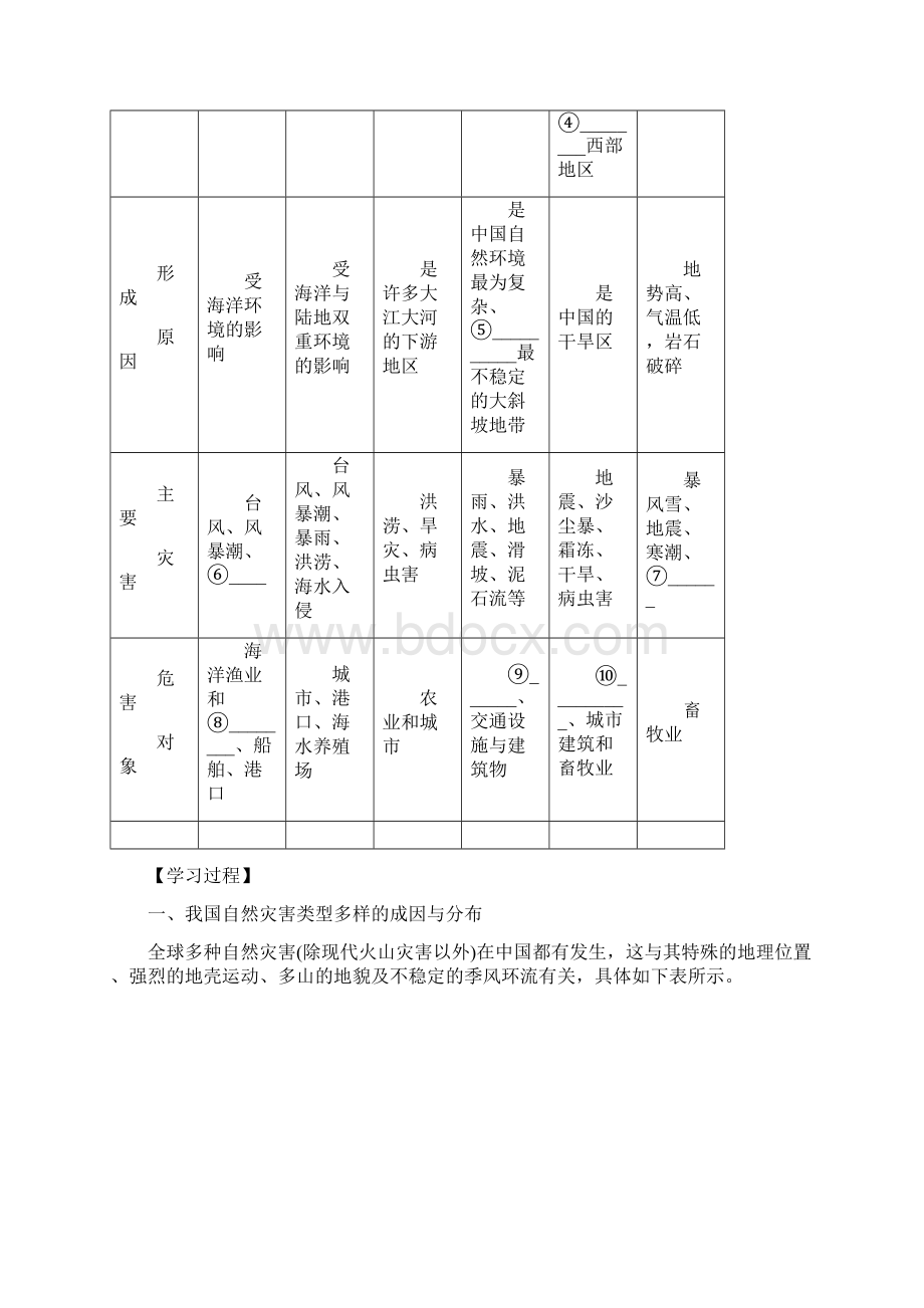 中国自然灾害的特点学案Word格式.docx_第3页