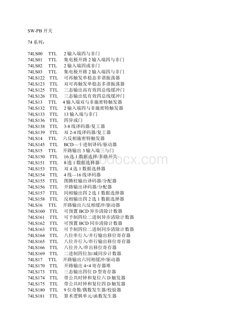 protel99se库Word文档格式.docx_第3页