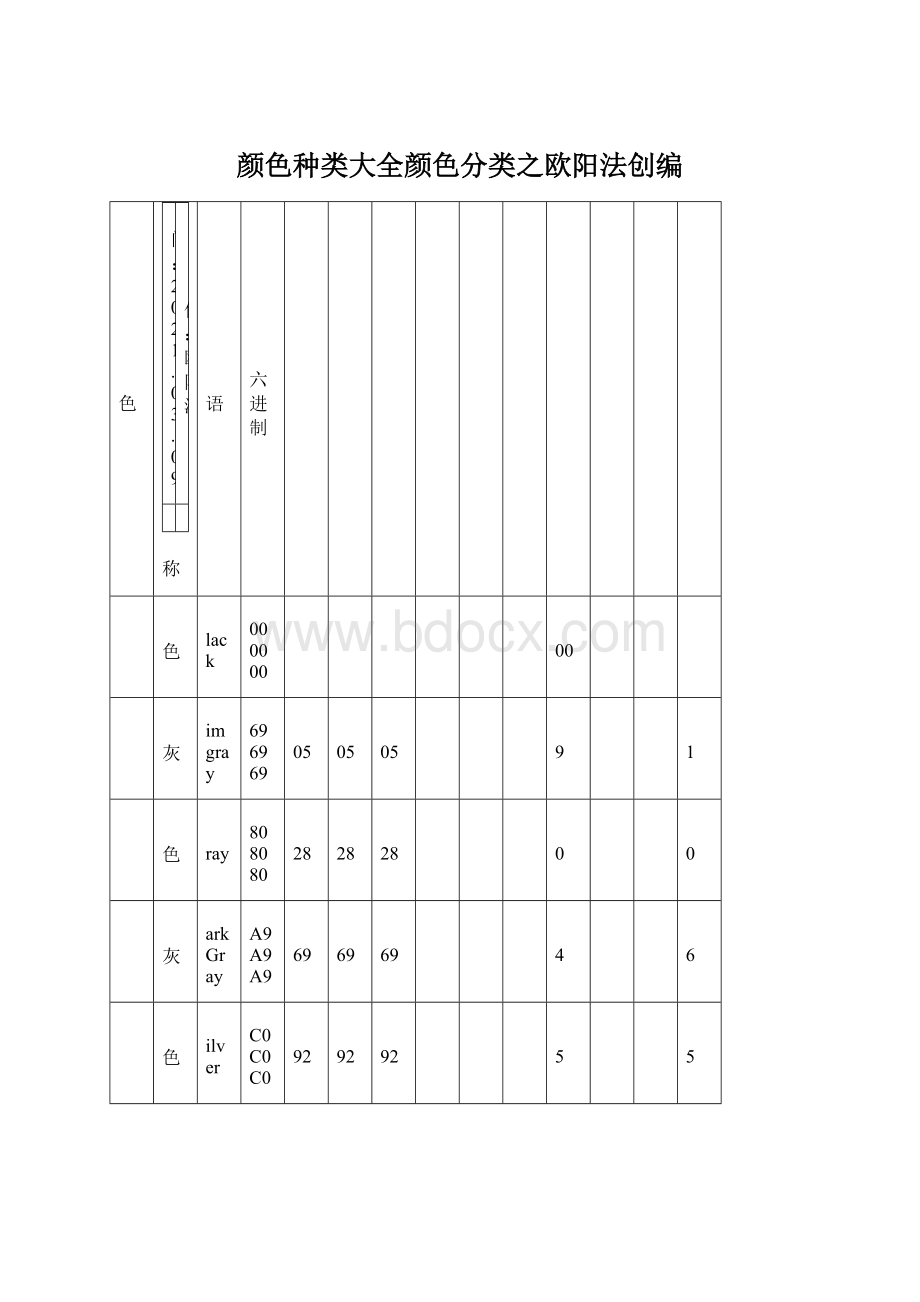 颜色种类大全颜色分类之欧阳法创编.docx_第1页