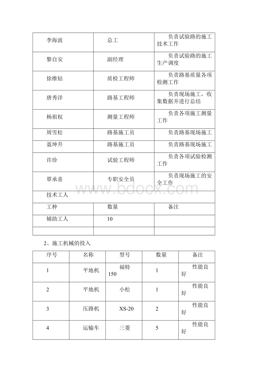 高速公路碎石垫层试验路施工方案教材.docx_第2页