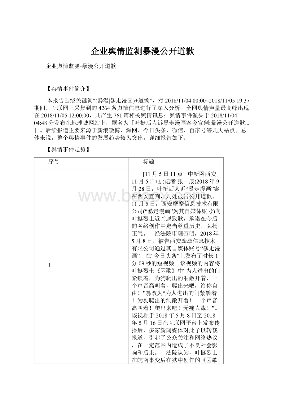 企业舆情监测暴漫公开道歉Word文档下载推荐.docx