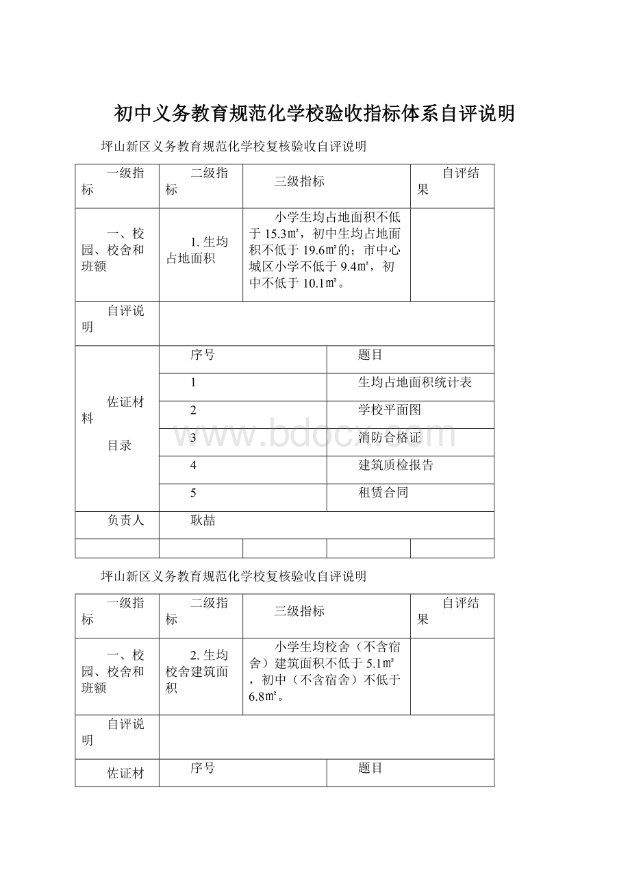 初中义务教育规范化学校验收指标体系自评说明.docx_第1页