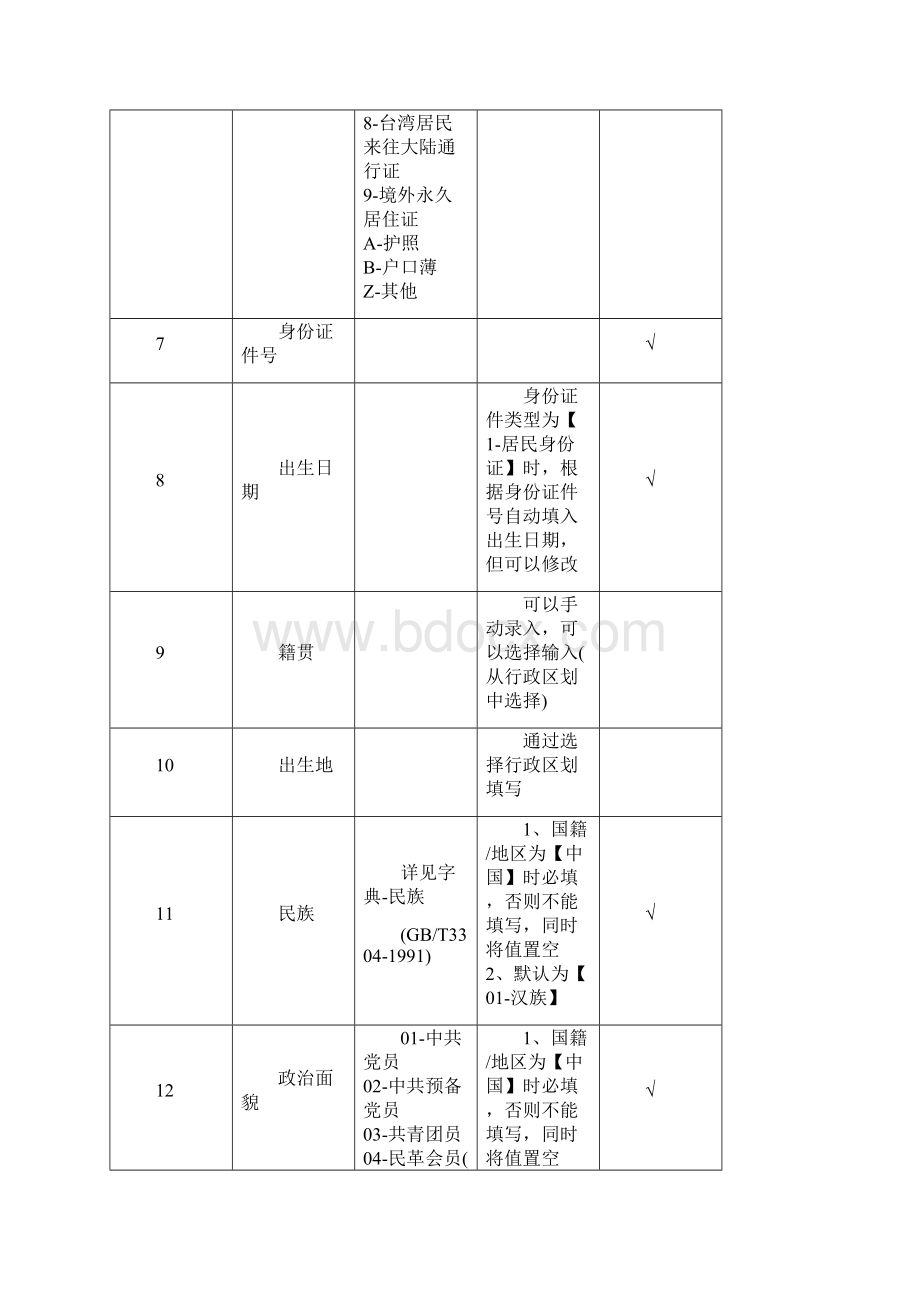 教师系统项目填写说明 1.docx_第2页