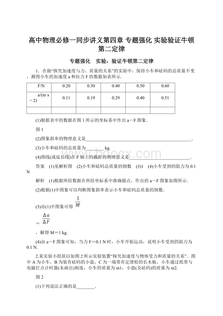 高中物理必修一同步讲义第四章 专题强化 实验验证牛顿第二定律Word下载.docx