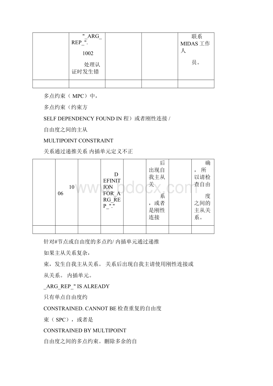 MidasGTSNX报错信息提示原因分析及操作建议.docx_第2页