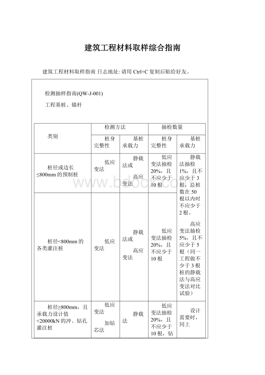 建筑工程材料取样综合指南Word下载.docx