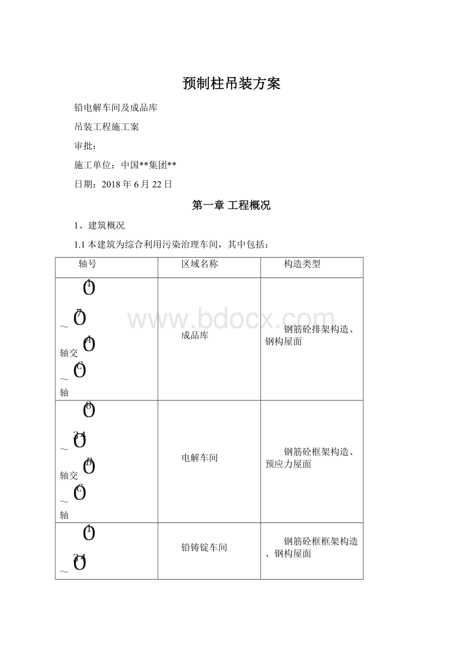 预制柱吊装方案.docx_第1页