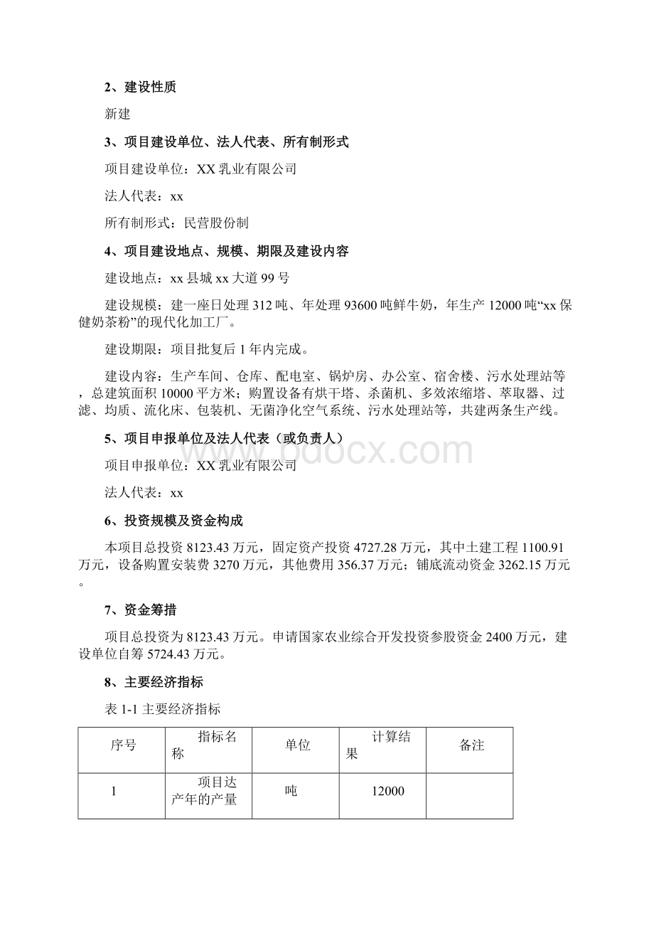 新建保健奶茶粉产品开发项目可行性研究报告.docx_第2页