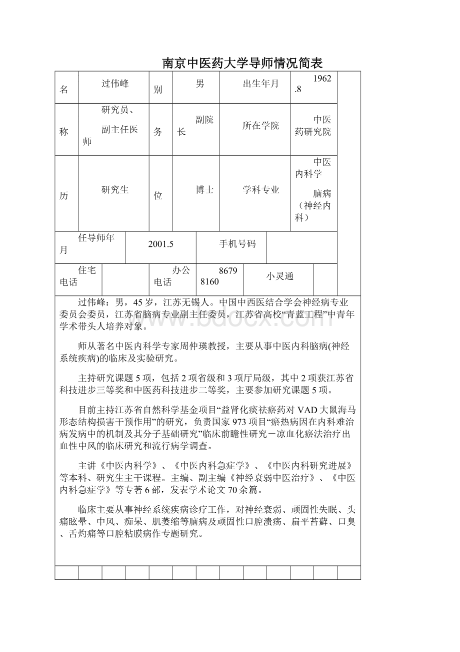 南京中医药大学导师情况简表1.docx_第2页