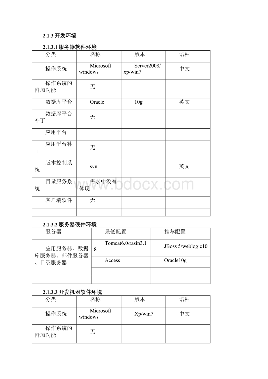 OA办公管理系统概要设计说明.docx_第3页