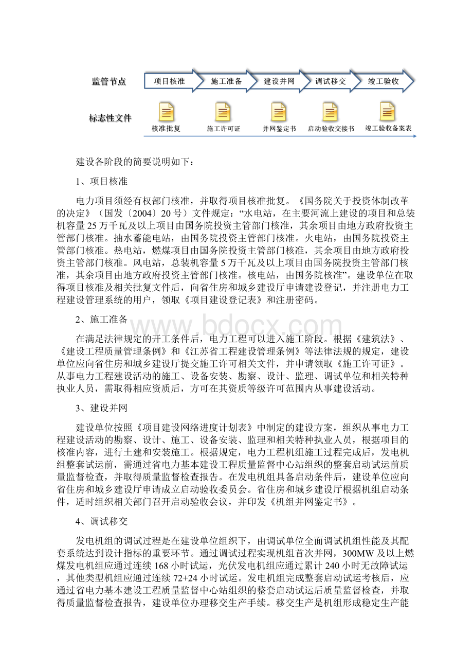 江苏省发电项目建设管理简明指南.docx_第3页