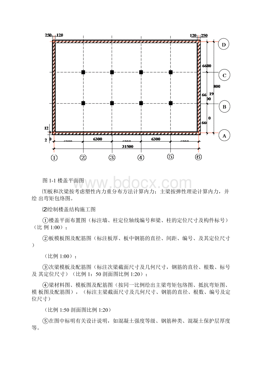 现浇钢筋混凝土单向板肋梁楼盖设计计算书.docx_第2页