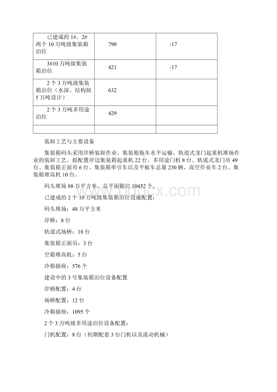 青岛港招商局国际集装箱码头.docx_第3页