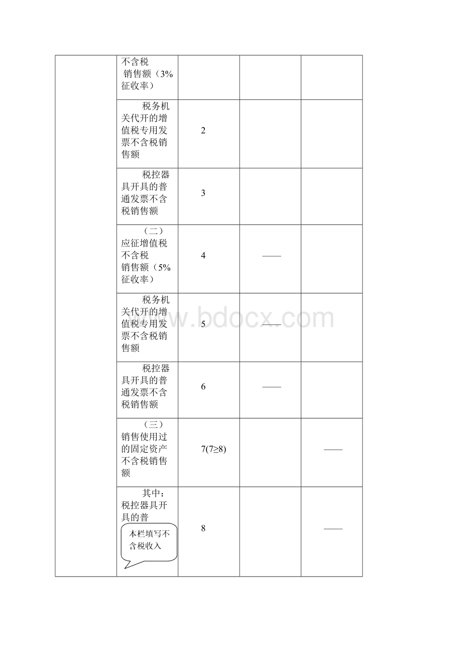 小规模小微Word格式.docx_第2页