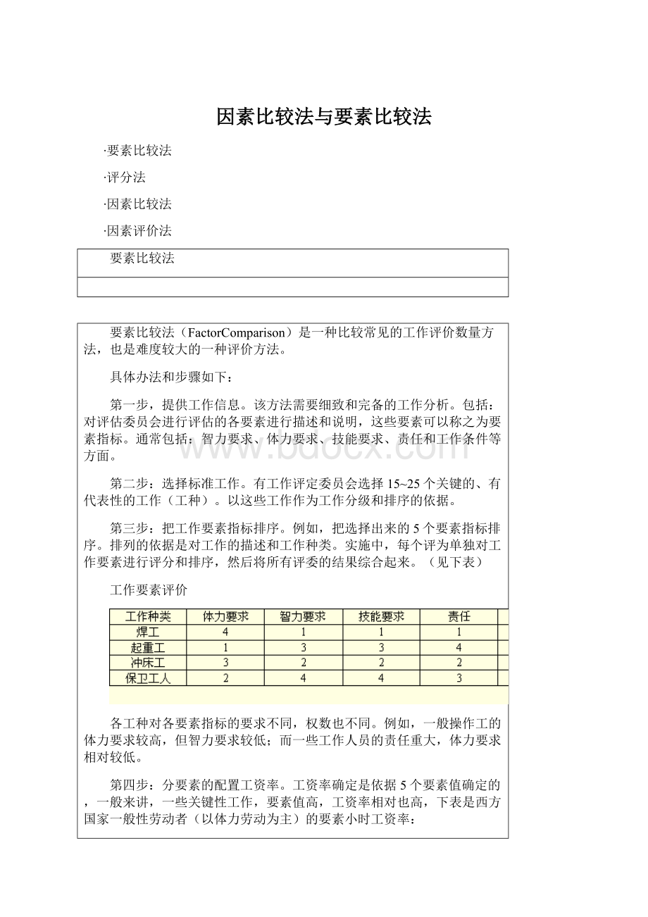 因素比较法与要素比较法Word文档下载推荐.docx_第1页