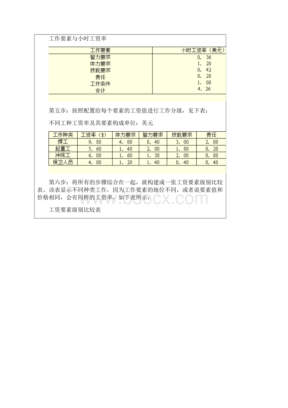 因素比较法与要素比较法.docx_第2页