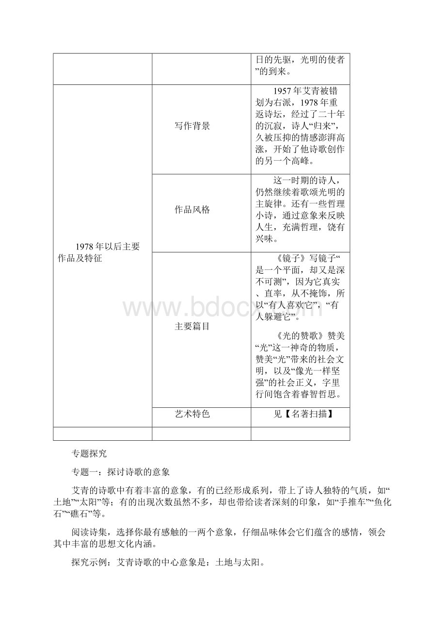 《艾青诗选》导读赏析与阅读练习及答案34页.docx_第3页