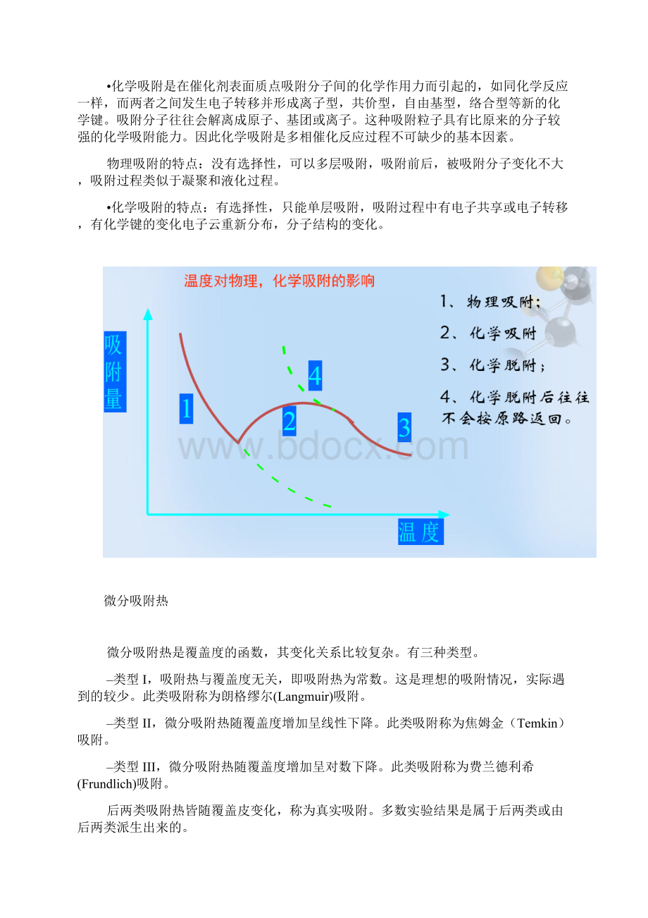 物理吸附概念.docx_第2页