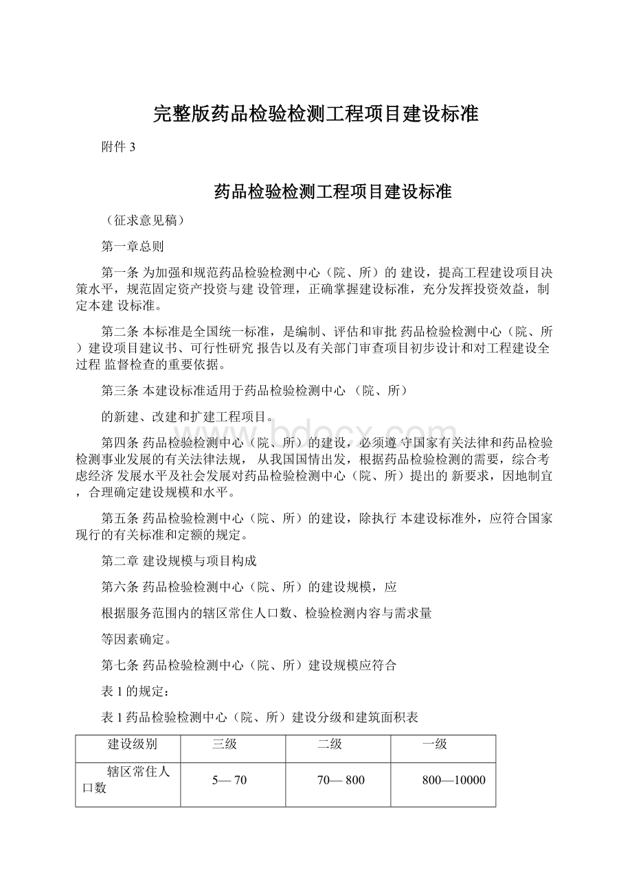 完整版药品检验检测工程项目建设标准Word格式.docx