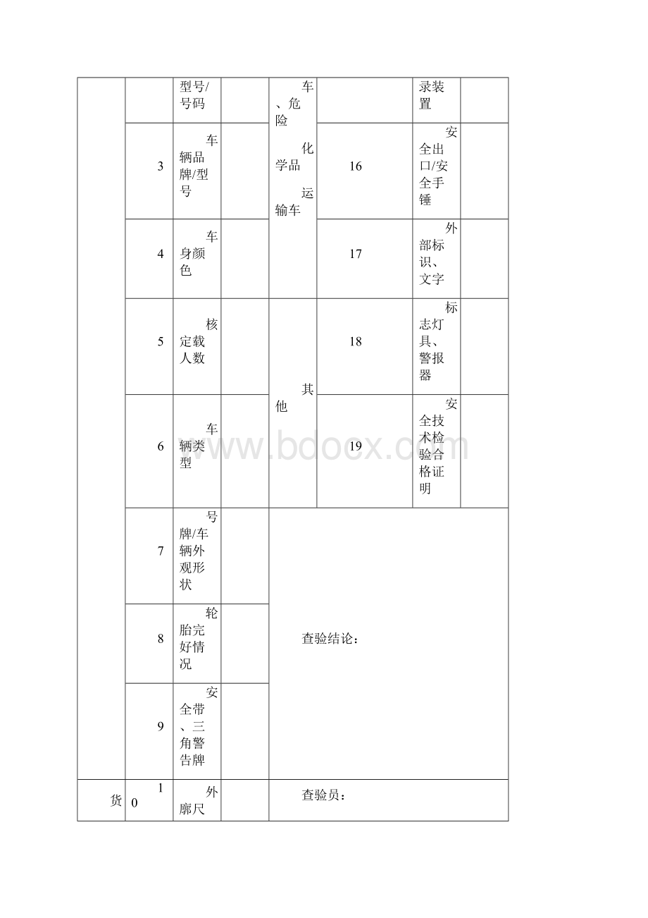 机动车牌证申请表两篇.docx_第3页