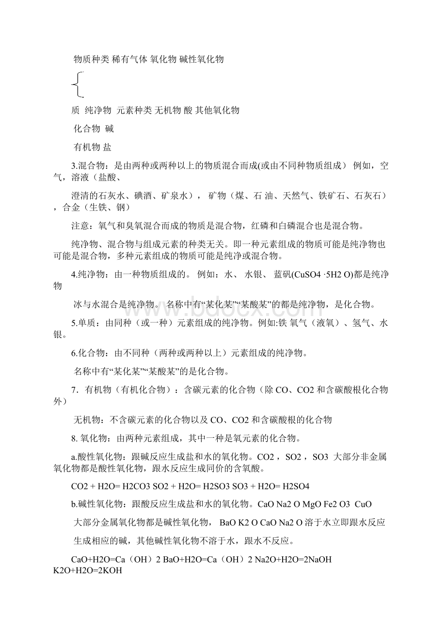 中考化学总复习全解.docx_第2页