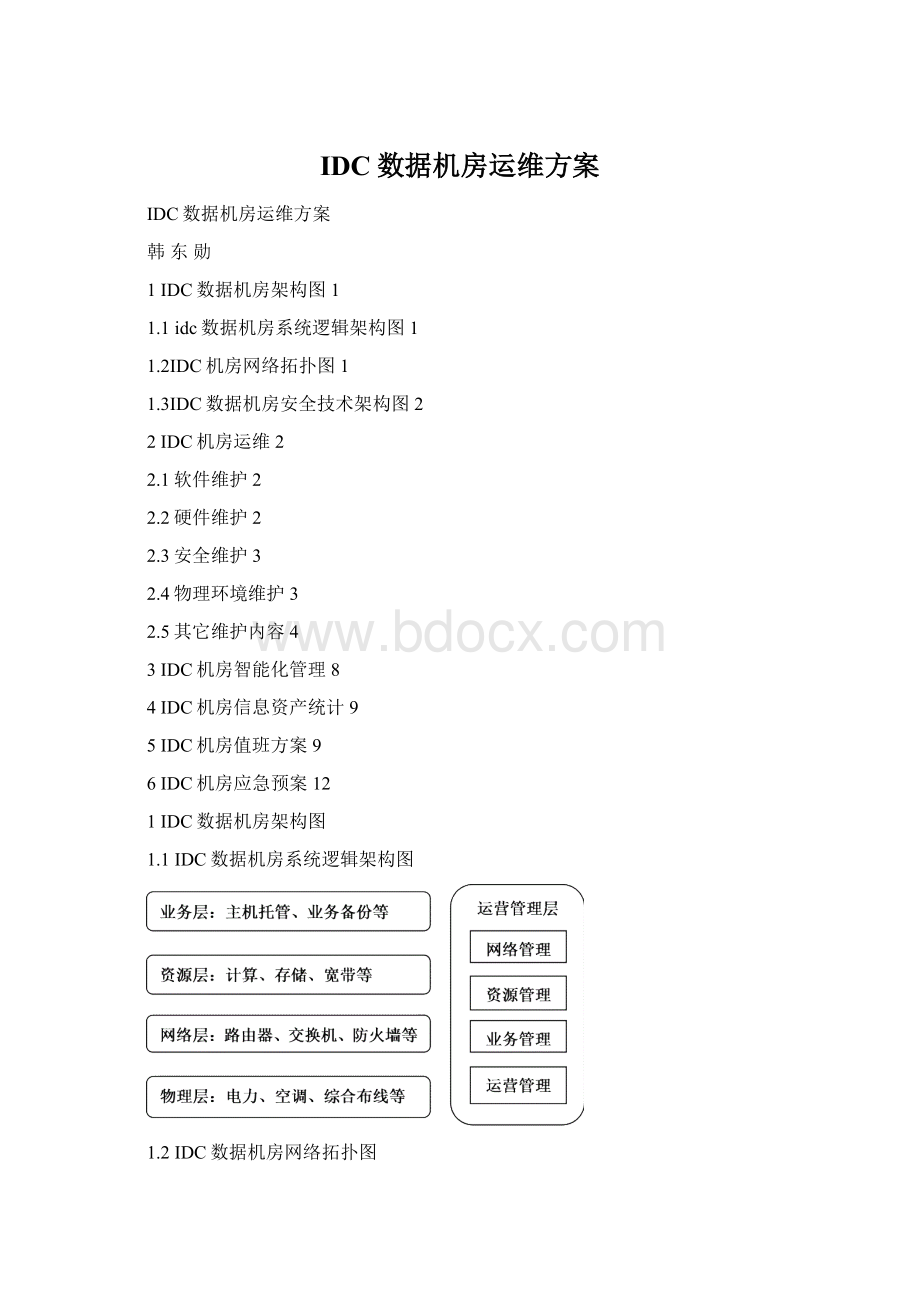 IDC数据机房运维方案Word下载.docx