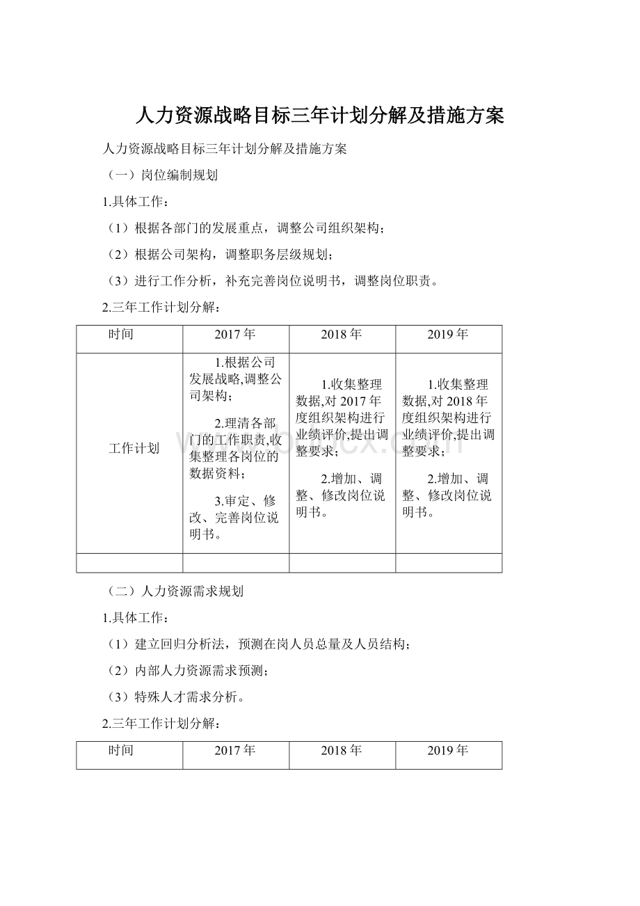 人力资源战略目标三年计划分解及措施方案Word下载.docx