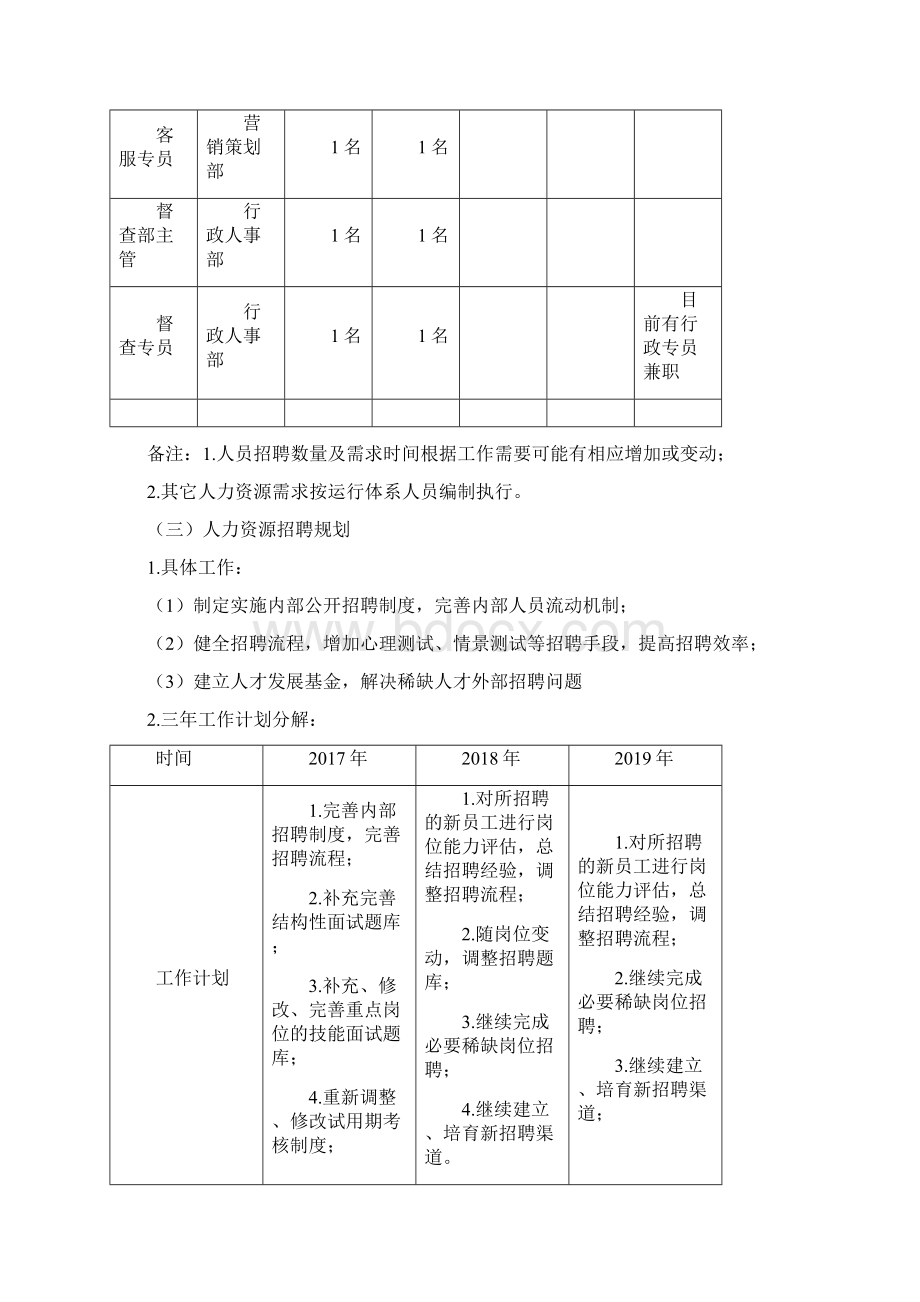 人力资源战略目标三年计划分解及措施方案Word下载.docx_第3页