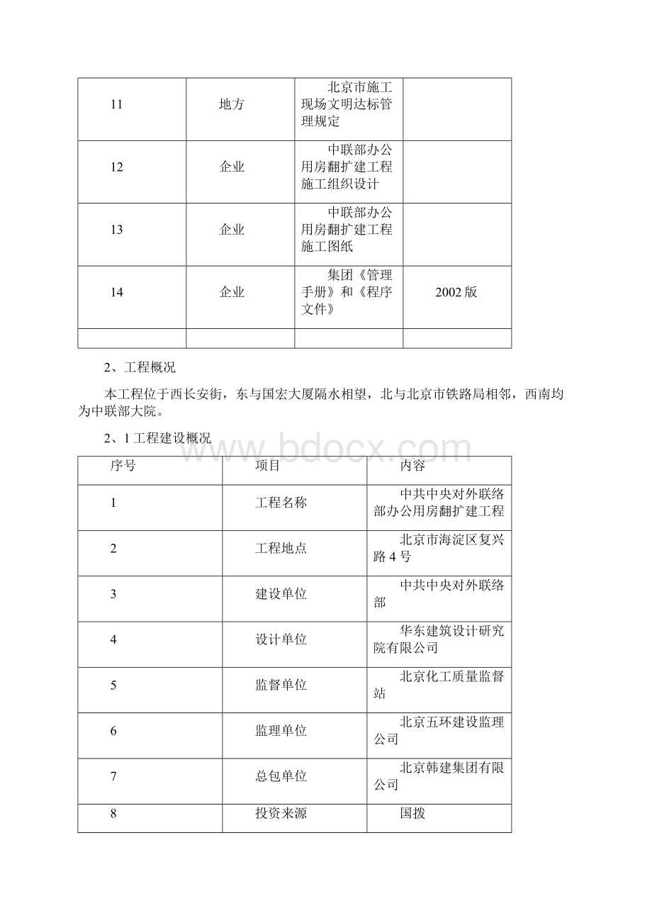 中联部脚手架施工方案 精品Word格式.docx_第2页