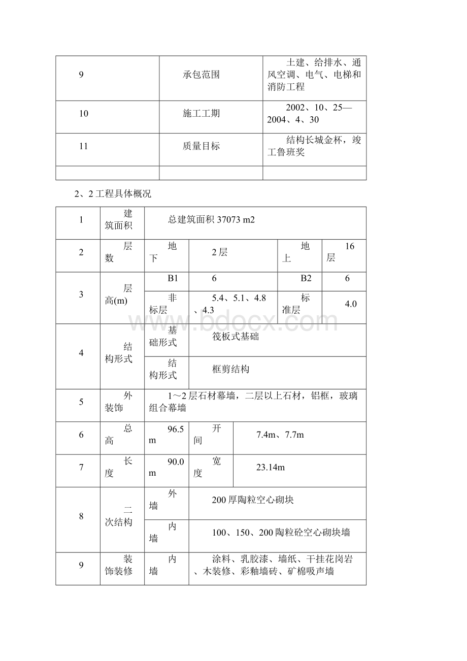 中联部脚手架施工方案 精品Word格式.docx_第3页