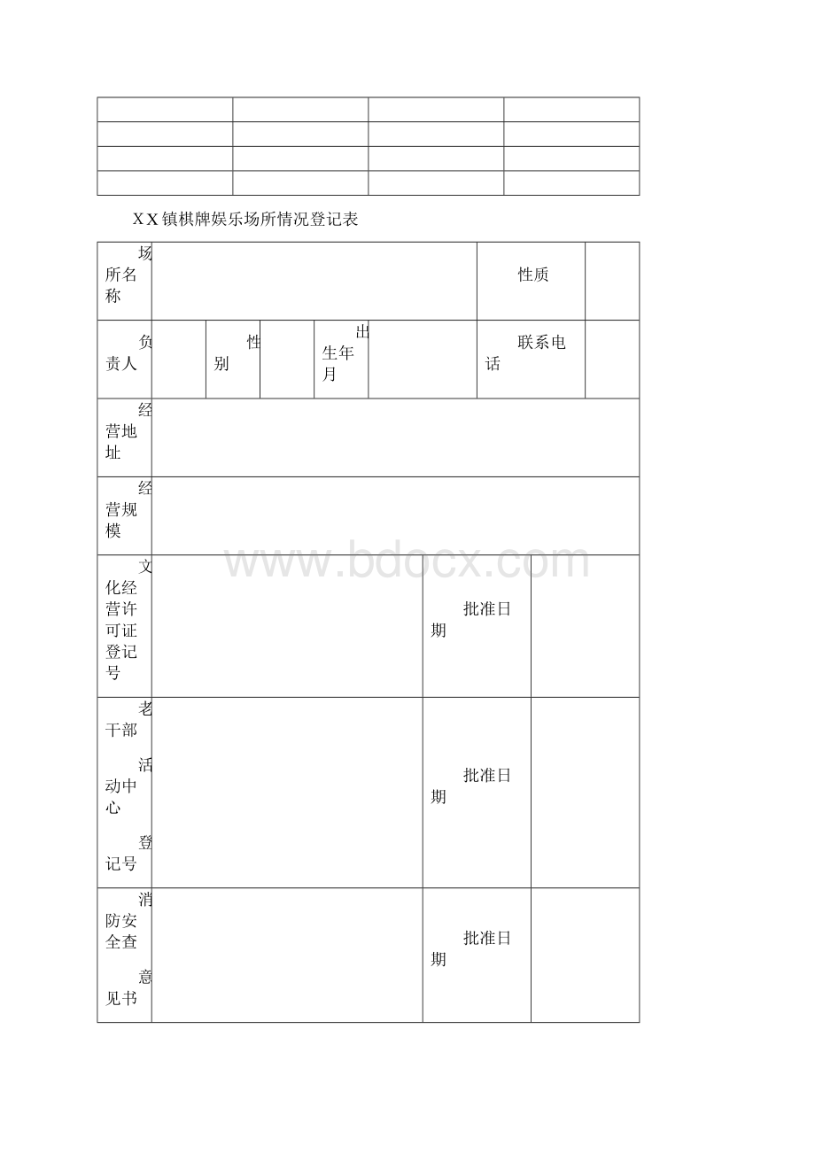 综治台账之群防群治文档格式.docx_第2页