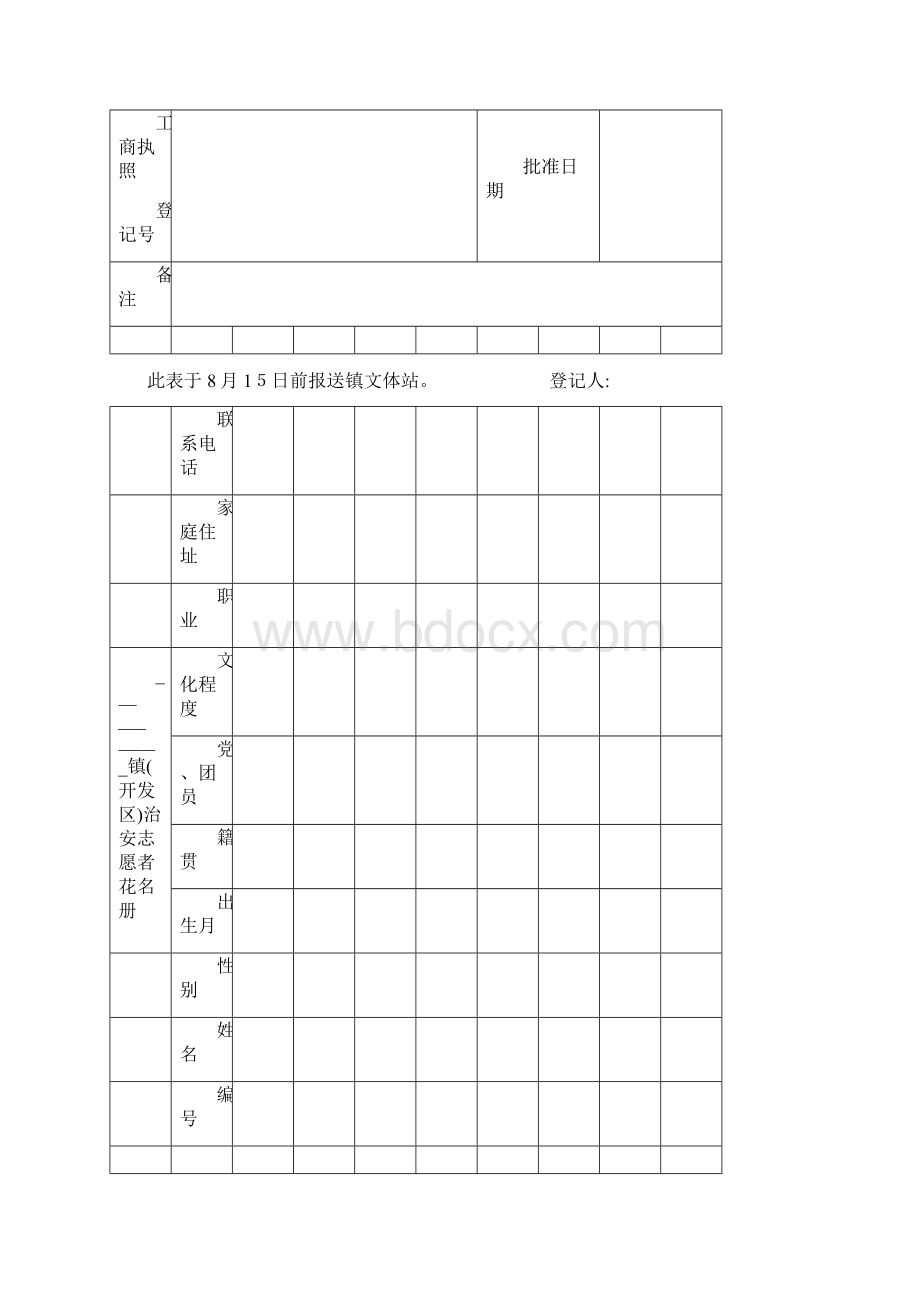 综治台账之群防群治文档格式.docx_第3页