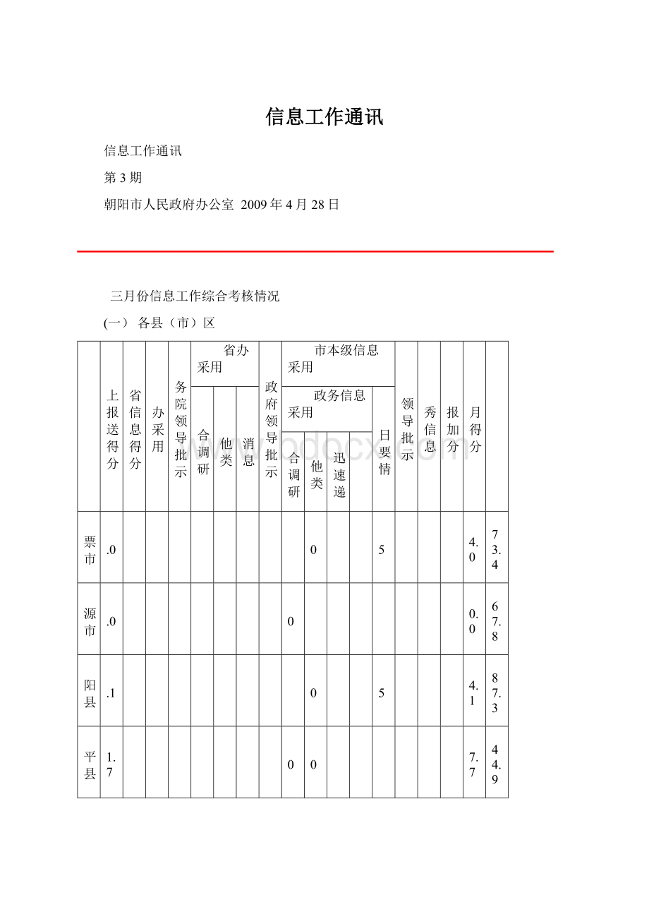 信息工作通讯.docx_第1页