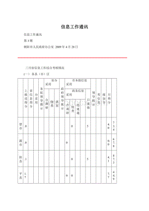 信息工作通讯.docx