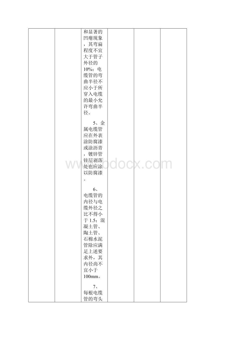 水电站高压电缆施工及验收规范GB50168Word格式文档下载.docx_第2页