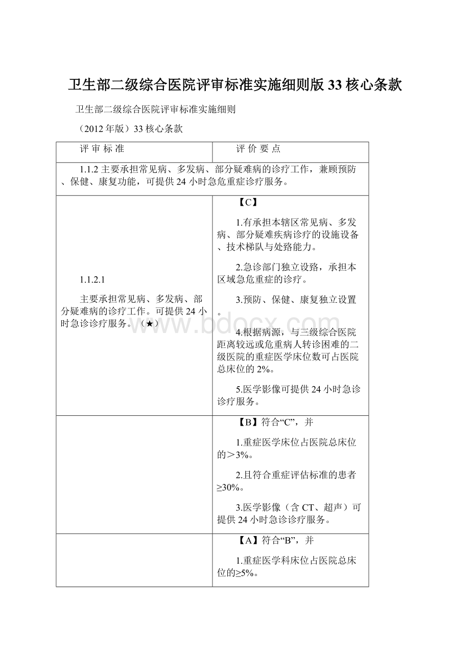 卫生部二级综合医院评审标准实施细则版33核心条款Word文档下载推荐.docx_第1页