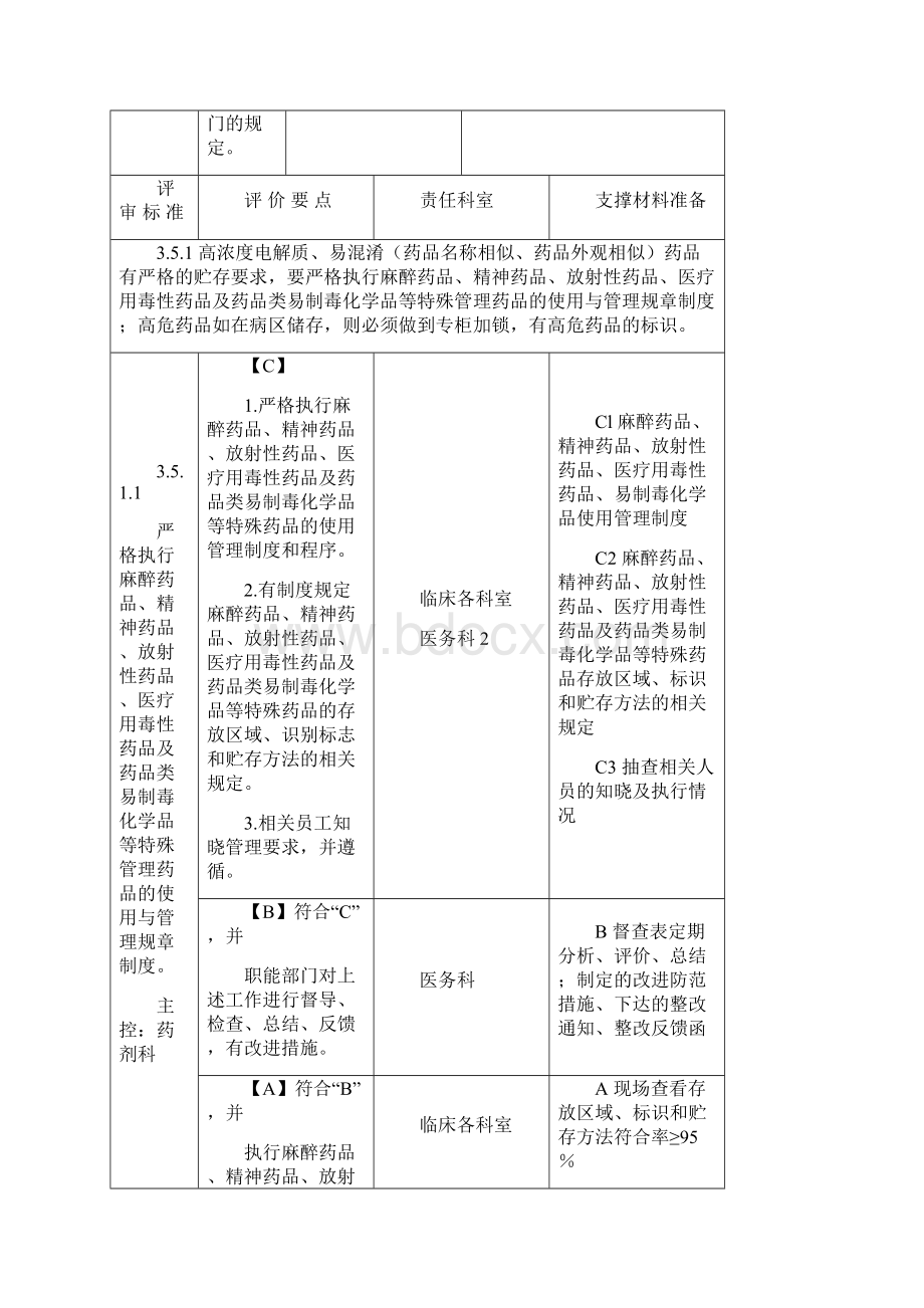 药剂科汇编.docx_第3页