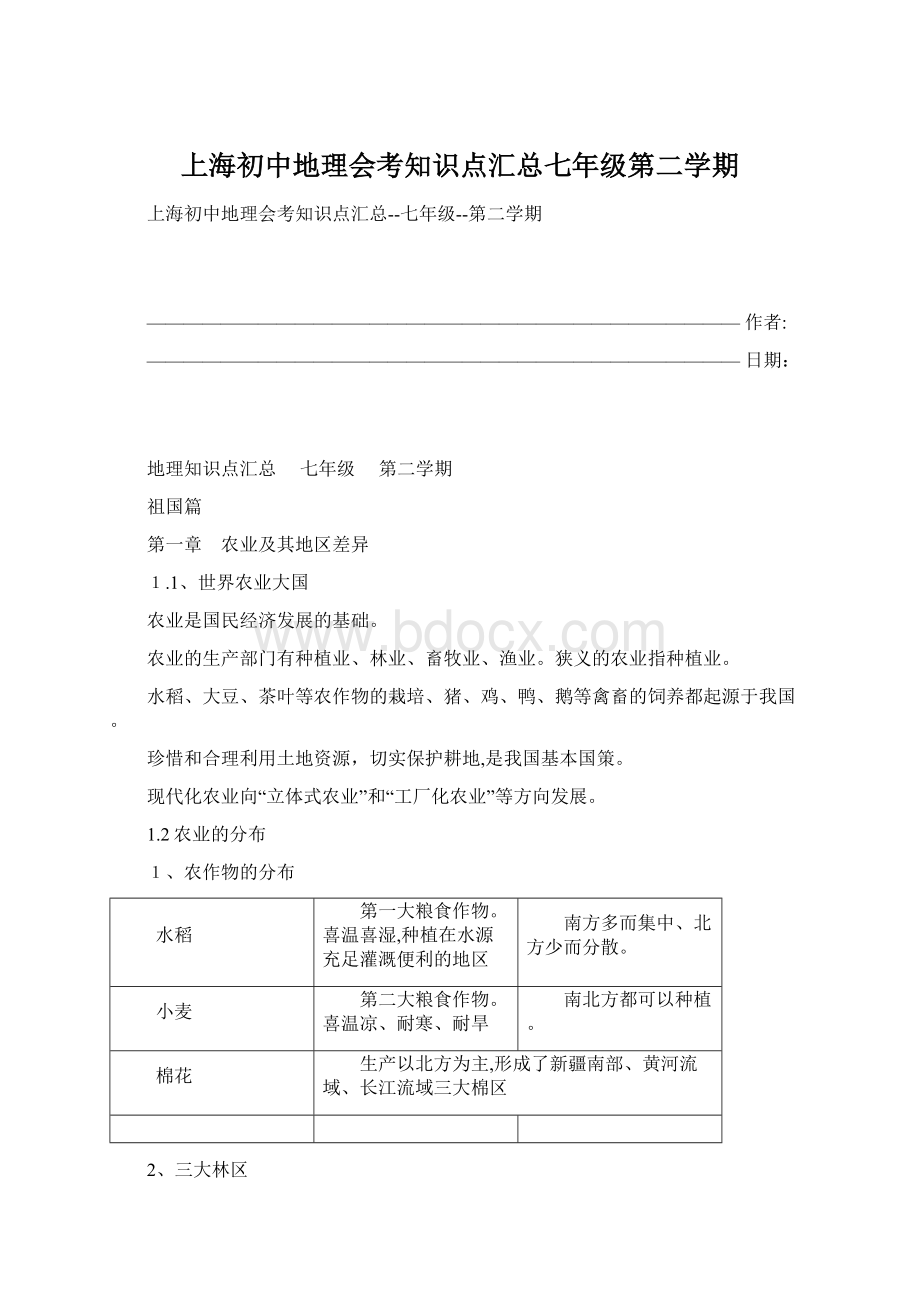 上海初中地理会考知识点汇总七年级第二学期.docx_第1页