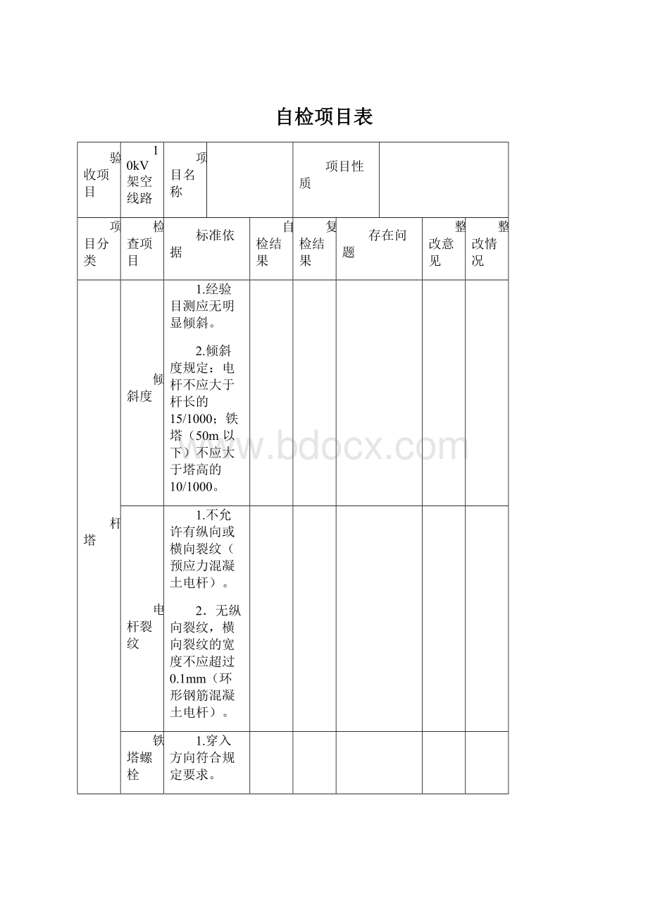 自检项目表.docx_第1页