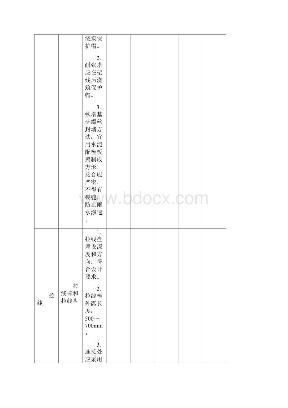 自检项目表.docx_第3页