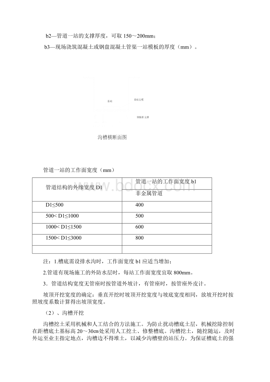 道路硬化及排水施工组织设计.docx_第2页