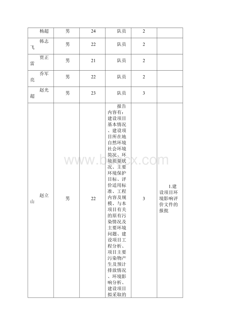 整理南水北调PCCP管道施工测量方案.docx_第2页