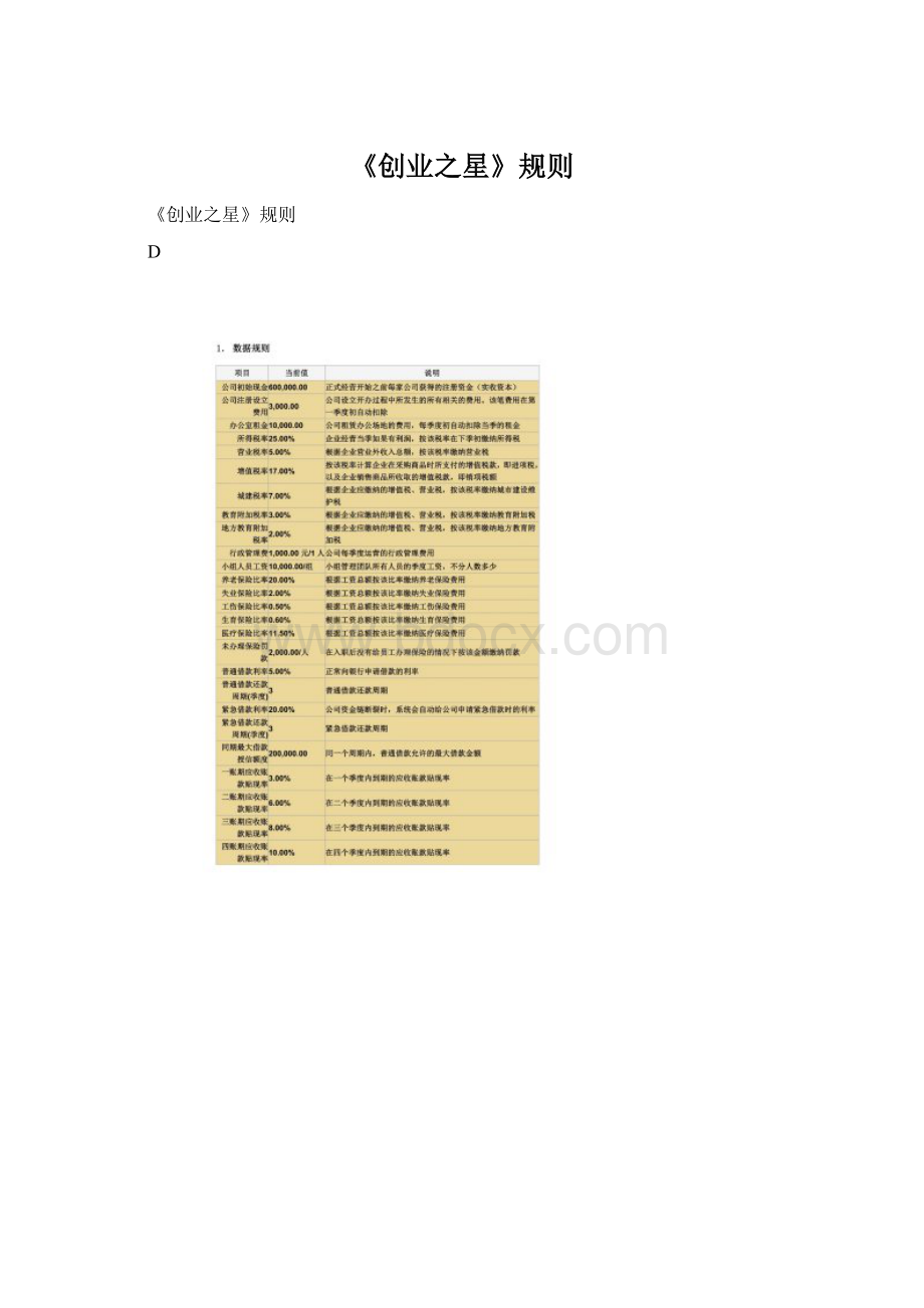 《创业之星》规则Word格式文档下载.docx